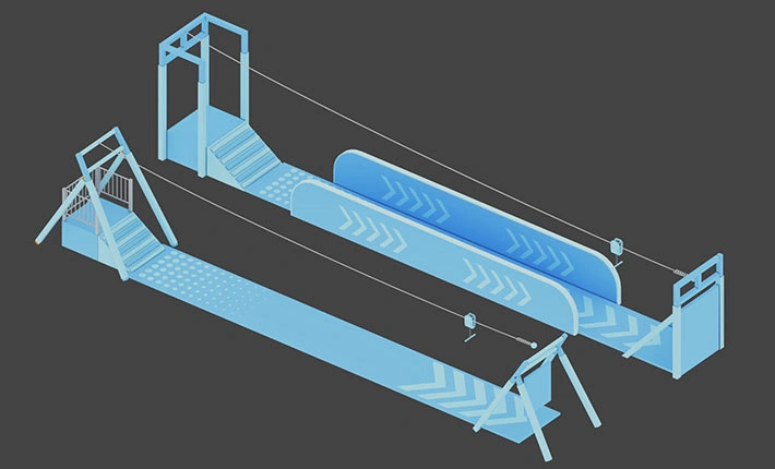Zipline Area